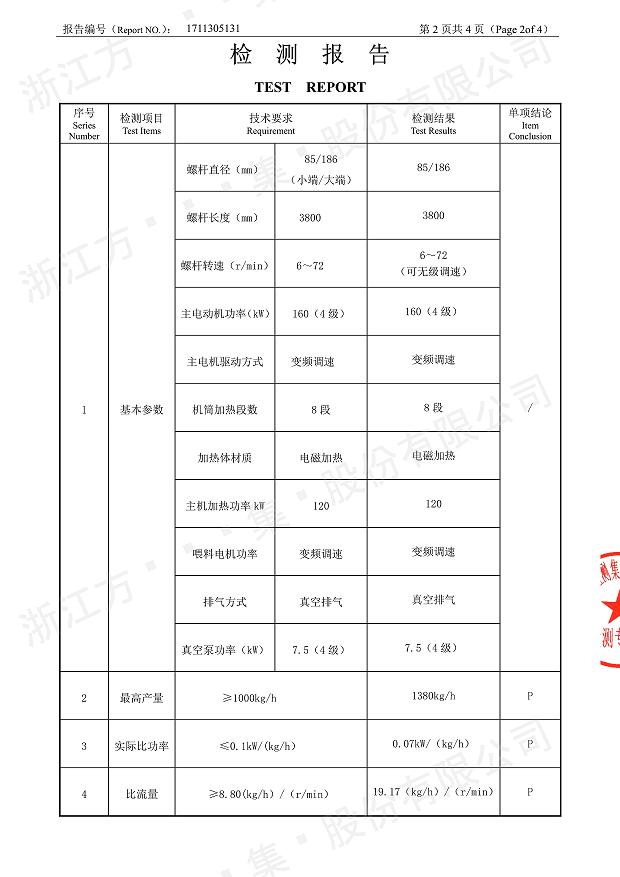 85型锥形同向华亿平台经过权威机构检测3.jpg